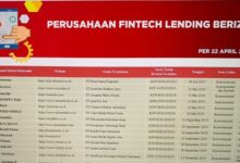 Daftar Pinjol Resmi OJK: Panduan Lengkap