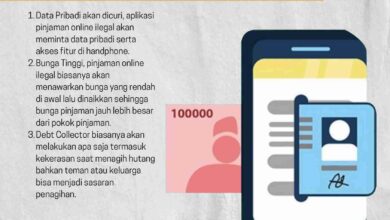 Hukum Pinjaman Online di Indonesia