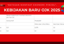 Pinjol Bunga Rendah: Panduan Lengkap