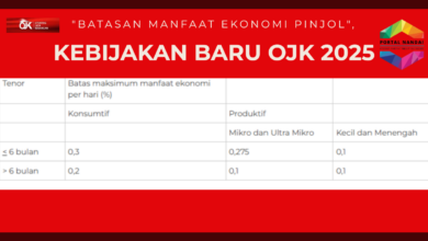 Pinjol Bunga Rendah: Panduan Lengkap
